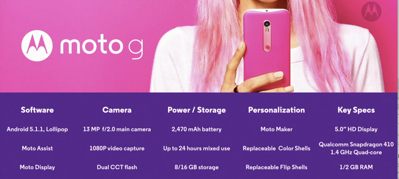 Illustration for article titled Motorola's Budget Moto G Brings a 13MP Camera and a 5-Inch HD Display